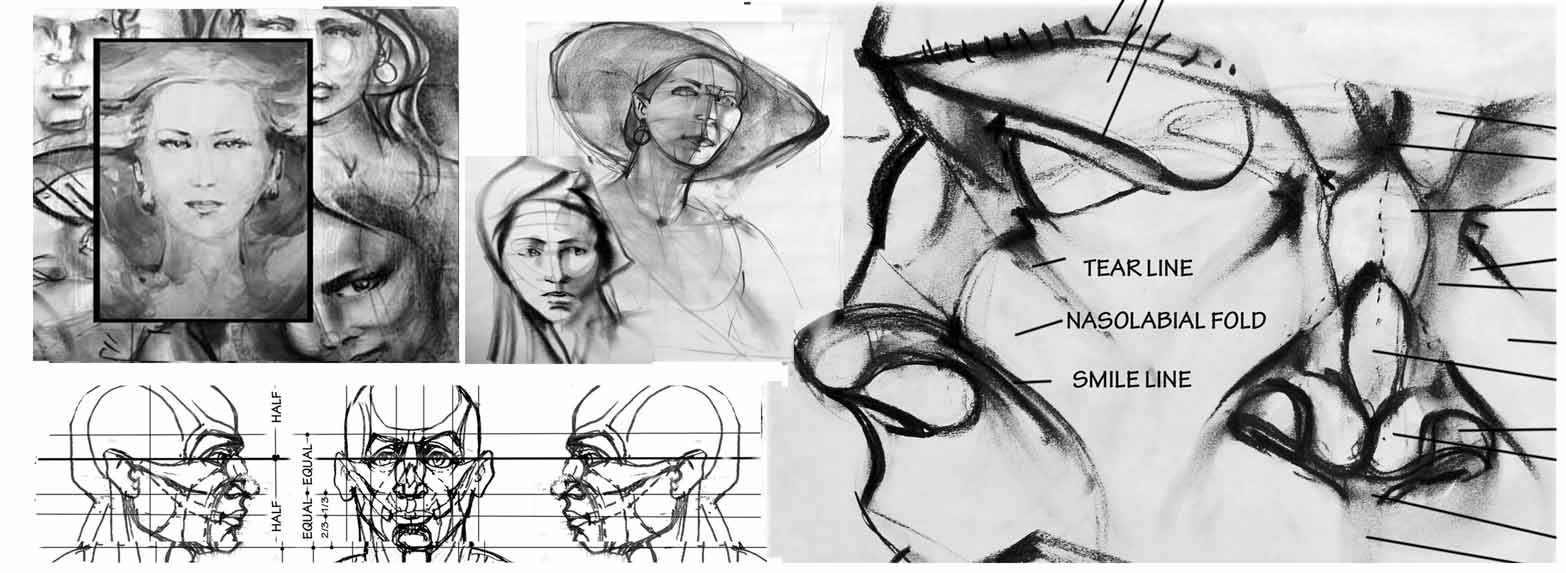 Tony’s Art School – Drawing Faces and Expressions – Drawing